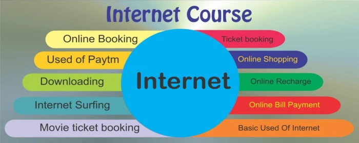 Course - Internet